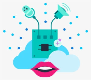 Interaction Model - Illustration