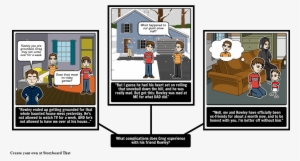 Diary Of Wimpy Kid Text Evidence - Diary