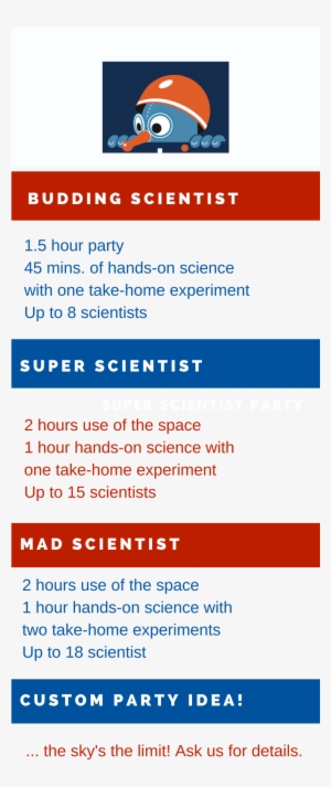 Party Packages - Party