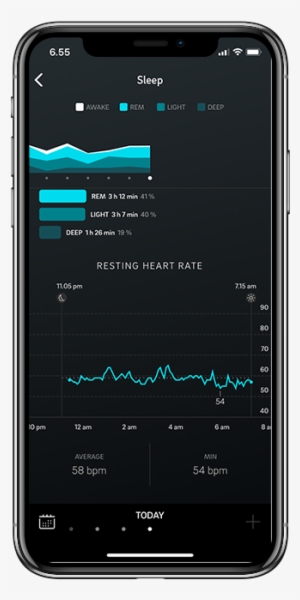 Your Night Time Resting Heart Rate And Heart Rate Variability - Smartphone