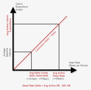 Hree - Diagram