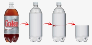 Empty Soda Bottle Png - Diet Coke 2 Liter Bottle