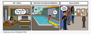 Social Media Impacts On Young Adults