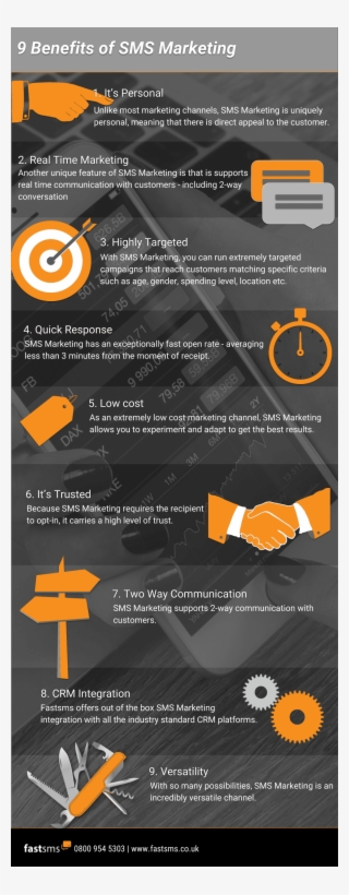 9 Reasons Sms Marketing Works