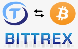 Is Trueusd The New Tether What The Fuck Is Going On