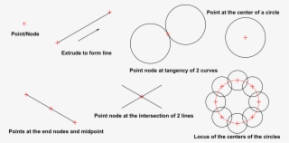 Constraints 03 15 Oct 2014
