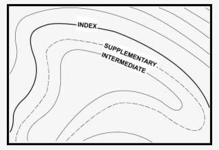 Supplementary