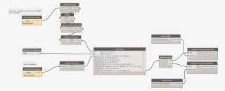 Construction Fence Generator