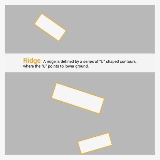 If You Are Ever Unsure Whether A Slope Is Going Uphill