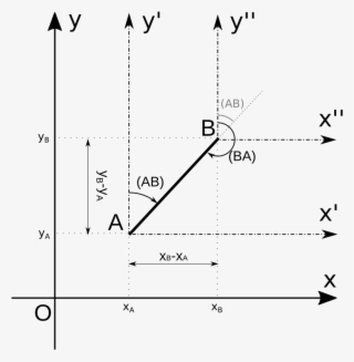Table Of Contents By Nc Sa