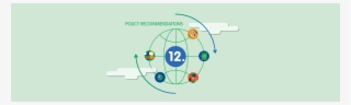 Recommendations Png