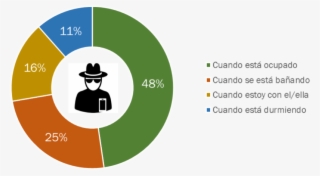 The Competitive Intelligence Unit,