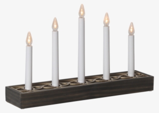 Candlestick Magic Box