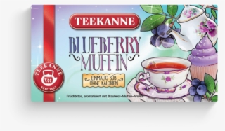 Blueberry Muffin