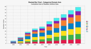 We Can Switch To A Horizontal Orientation By Simply