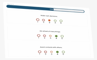 See How Your Personality And Spiritual Gifts Work Together
