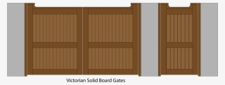Gates Png
