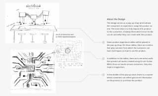 Circuit Scribe Exhibition Design