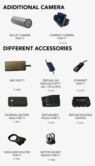 Live Streaming Bodycam