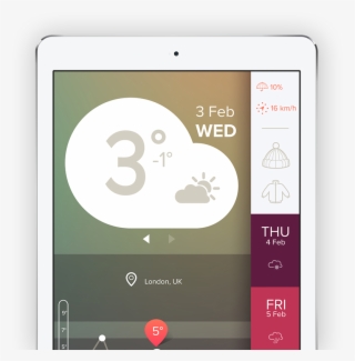 App-layer3