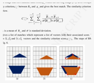 Steps Of Block Matching Algorithm Reference Image (b)
