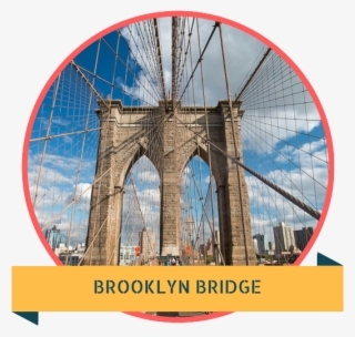 Brooklyn Stickers Messages Sticker-0