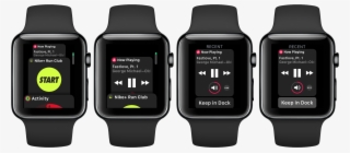 Just Start Playing A Song On Your Paired Iphone, Then