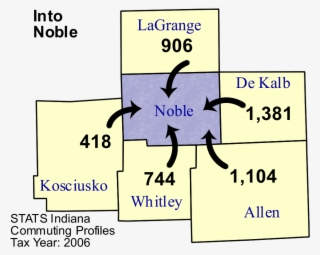 Thursday, February 7, 2008