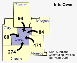 Thursday, February 7, 2008