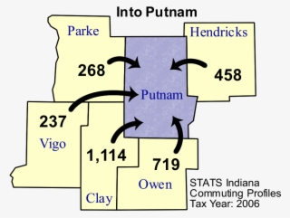 Thursday, February 7, 2008