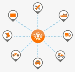 Track And Trace Applications Deal With Highly Valuable