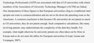Compares The Patenting Of European Universities With