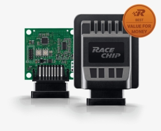 Components You'd Otherwise Only See In The Premium