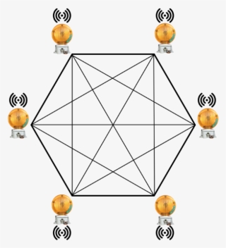 Barricade Mesh Network