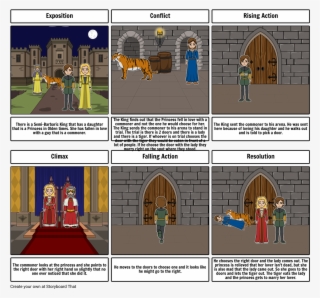 The Lady Or The Tiger