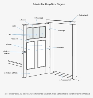 Drawing Door Main