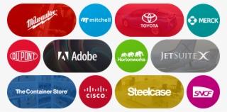 Global Brands Trust Getfeedback And Salesforce For