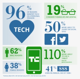 Pdf The Boundaries Of Welfare