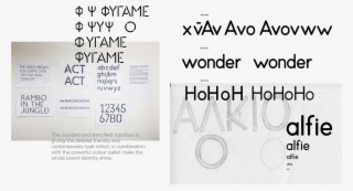 The Digital Communication Of The Brand Was The Most