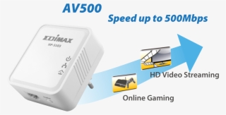 Edimax Av500 Nano Powerline Adapter Hp 5103 Av500 High