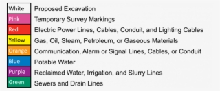 If Flags Are In Your Yard, Please Do Not Remove Them,