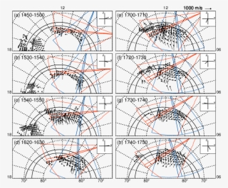 Dashed Concentric Circles Represent Contours Of Magnetic