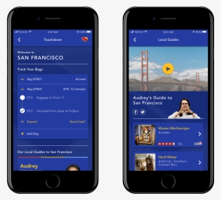Introducing Southwest Touchdown, An Extension Of The