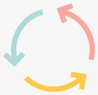 Reservations Turn Into Your Guests' Visits