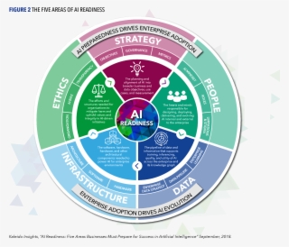 In A World Of Fleeting Tweets And Memes, It's Important