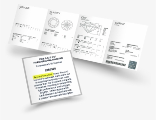 Every Fire & Ice Cut Forevermark Diamond Is Cut To