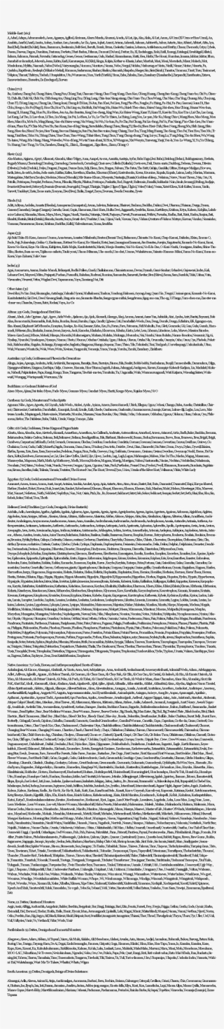 A Short List Of Some Gods
