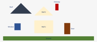 House Model Parts With Color