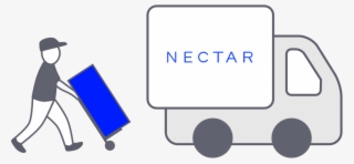 Nectar Sleep Mattress Review
