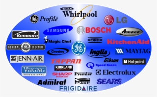 Appliance Repair Service San Francisco, Daly City,